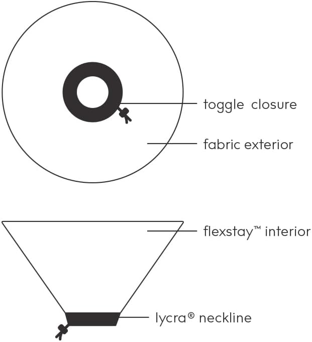 KVP EZ Soft Pet Cloth Recovery Collar, S Size Fits 5.5" to 12.25" Neck/5.5" Depth