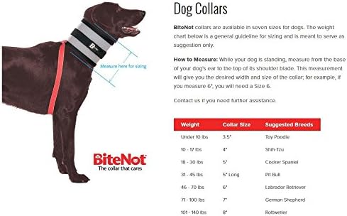BiteNot Collar, 7" W x 28" L