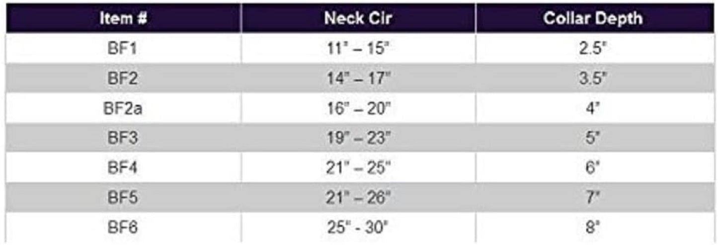 KVP BITE FREE Collar (14" - 17")