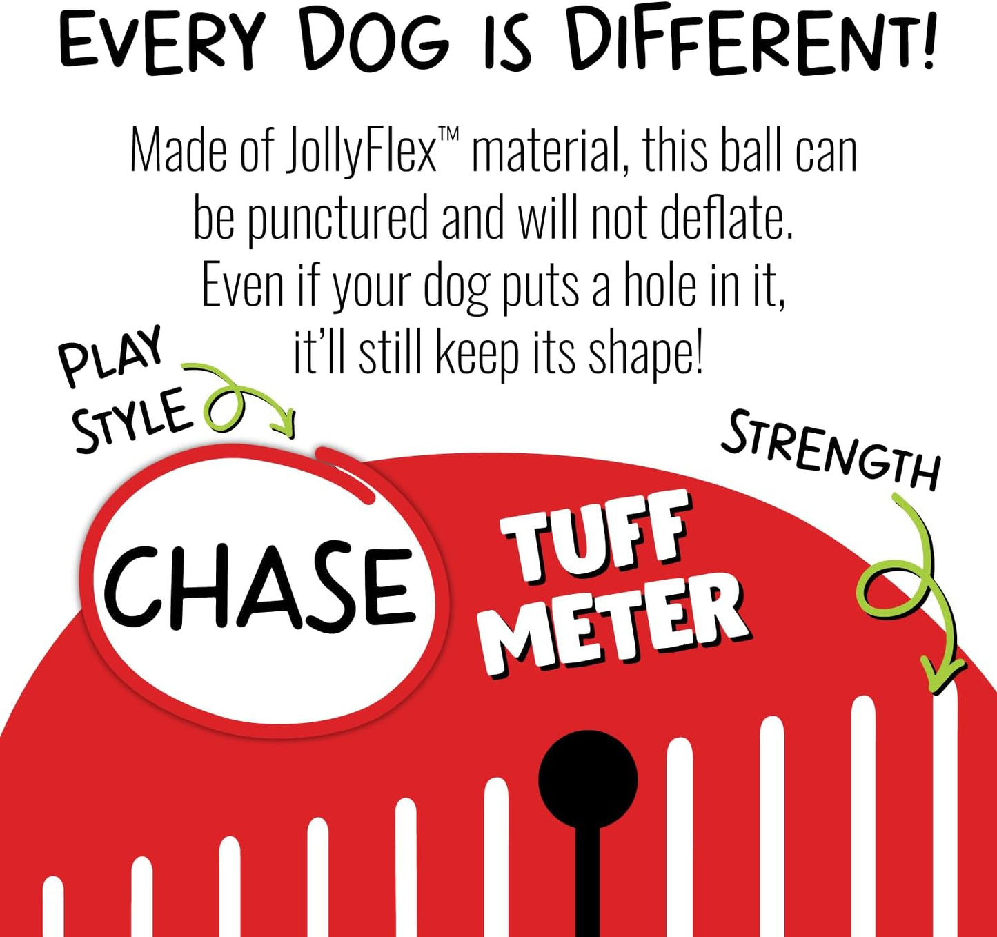 Jolly Pets Large Soccer Ball Floating-Bouncing Dog Toy, 8" Large Diameter, Yellow