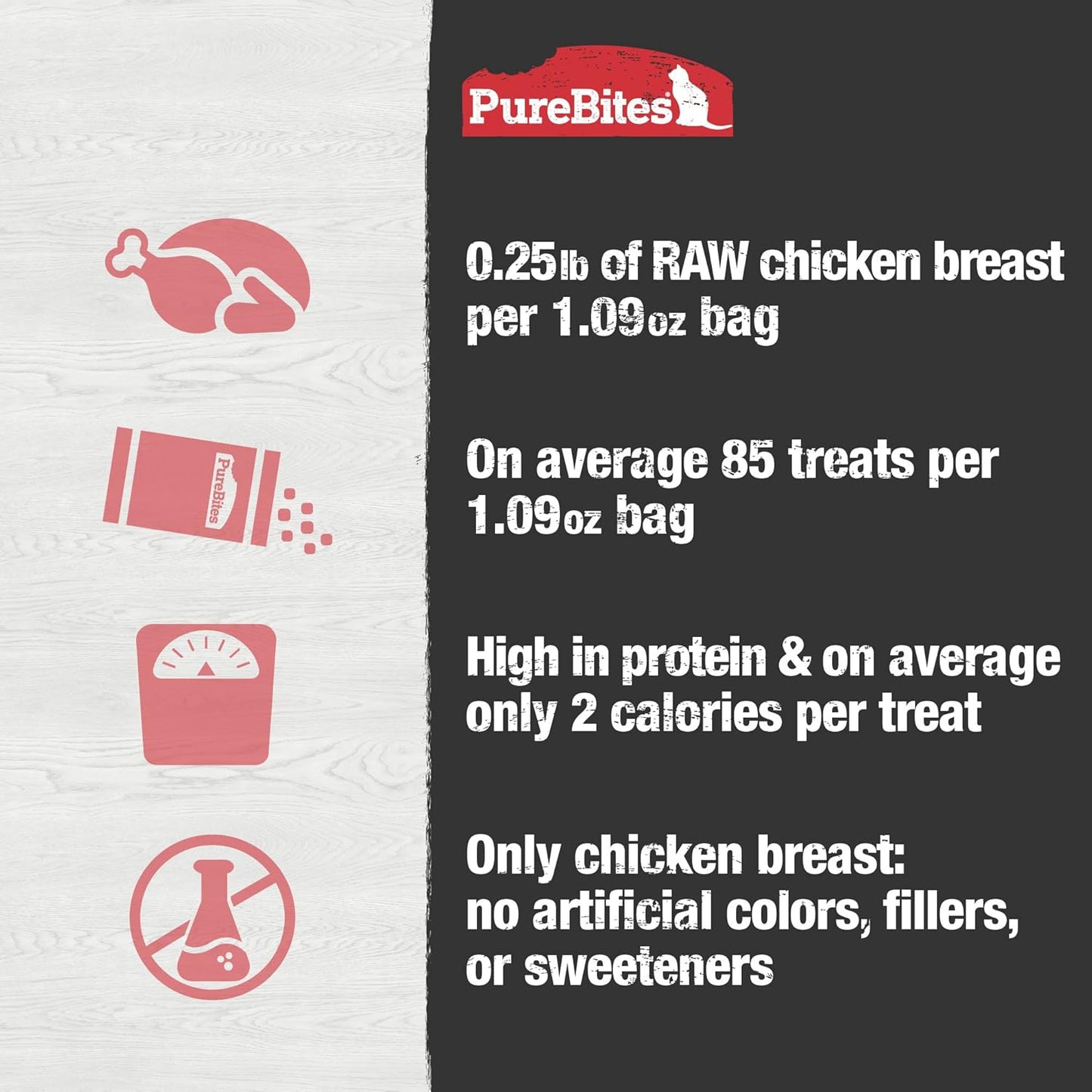 PureBites Chicken Cat Treats - 1.09 oz