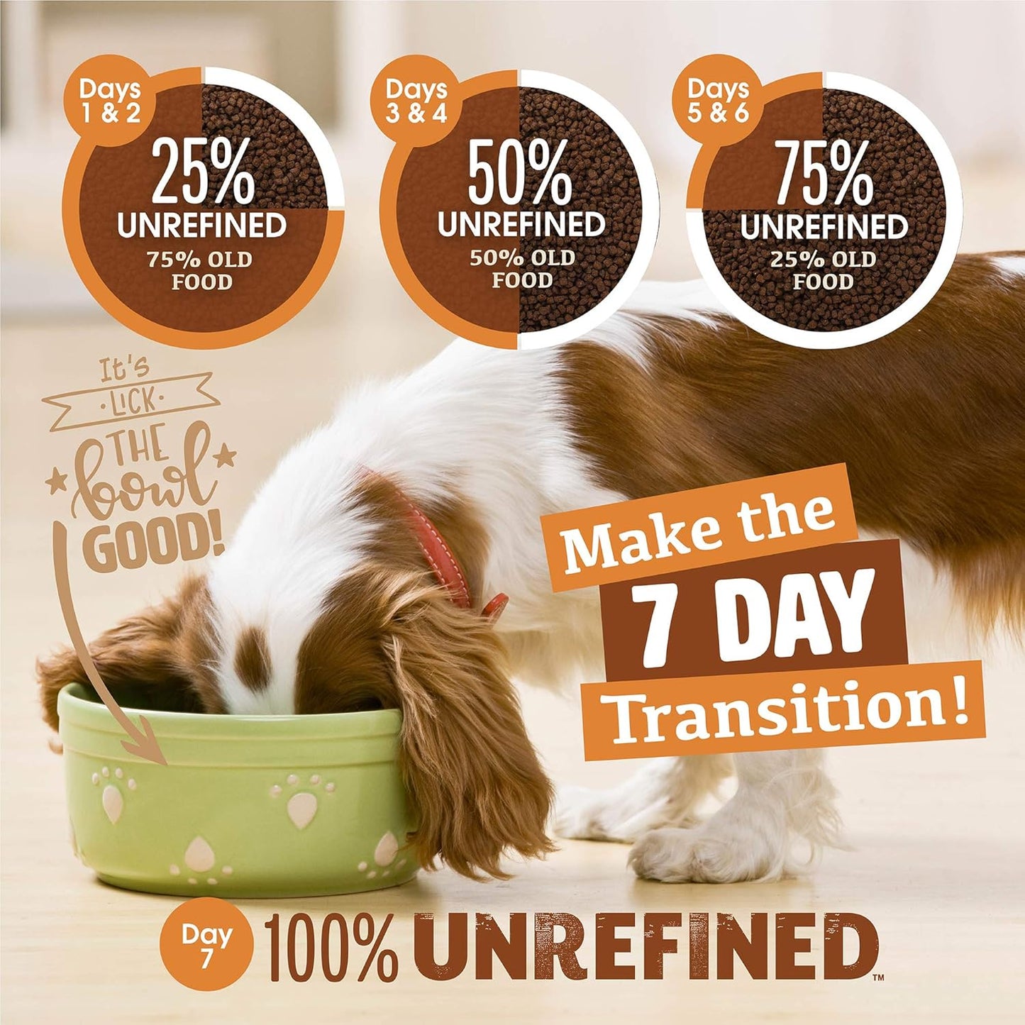 Earthborn Holistic Unrefined Smoked Turkey with Ancient Grains & Superfoods Dry Dog Food - 25 lbs