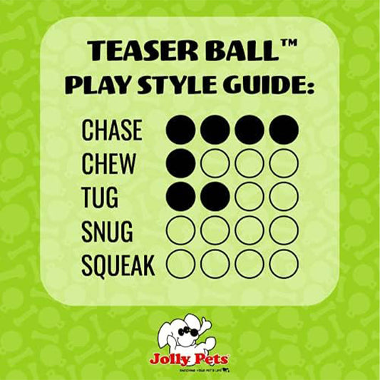 Jolly Pets Teaser Ball Dog Toy, Large/8 Inches- Blue