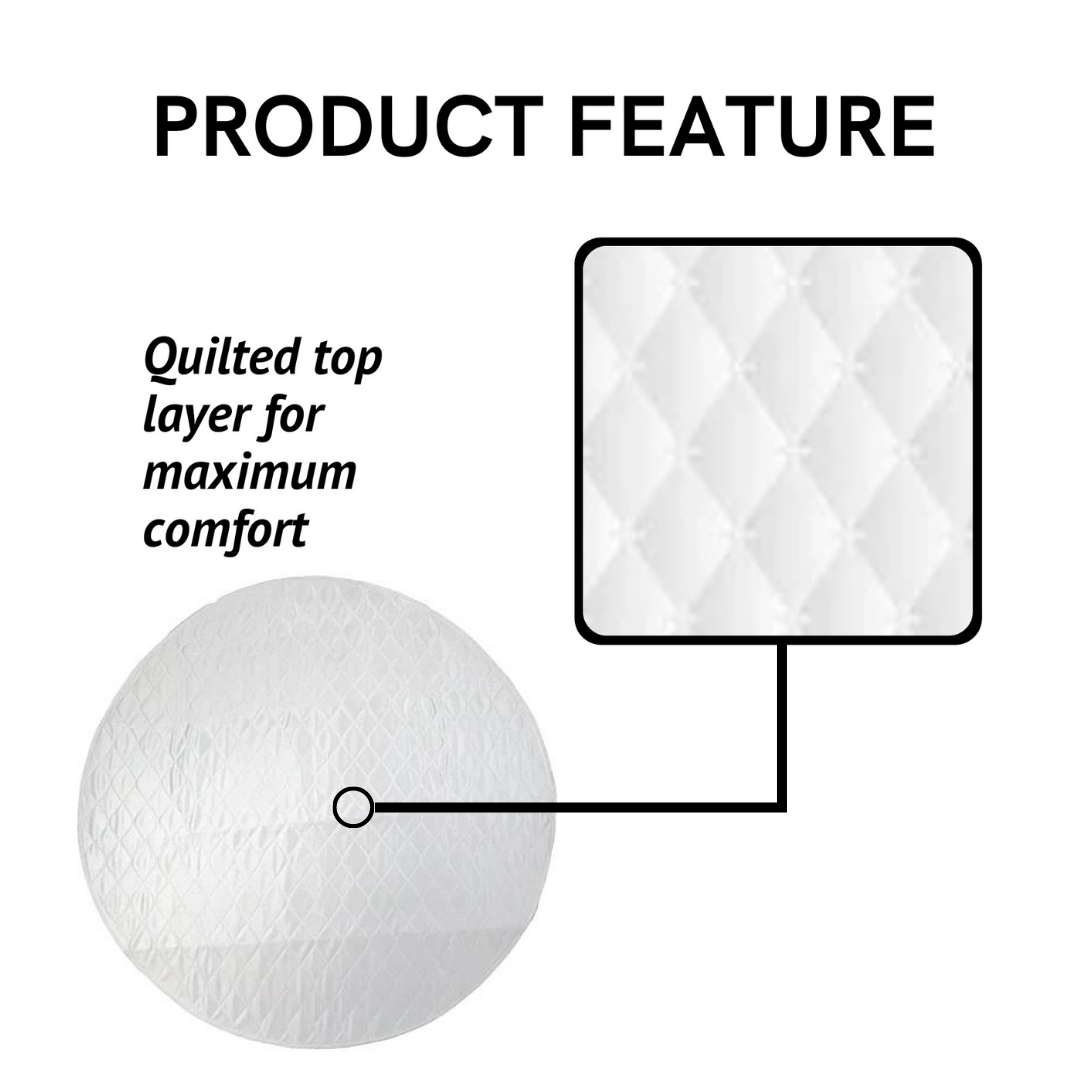 Midlee Washable Whelping & Pad for Dogs 49" Round Pack of 3