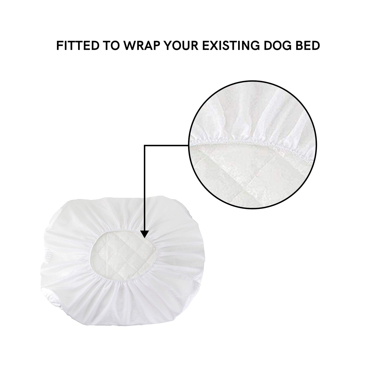 Midlee Quilted Waterproof Dog Bed Cover - Mattress Protector