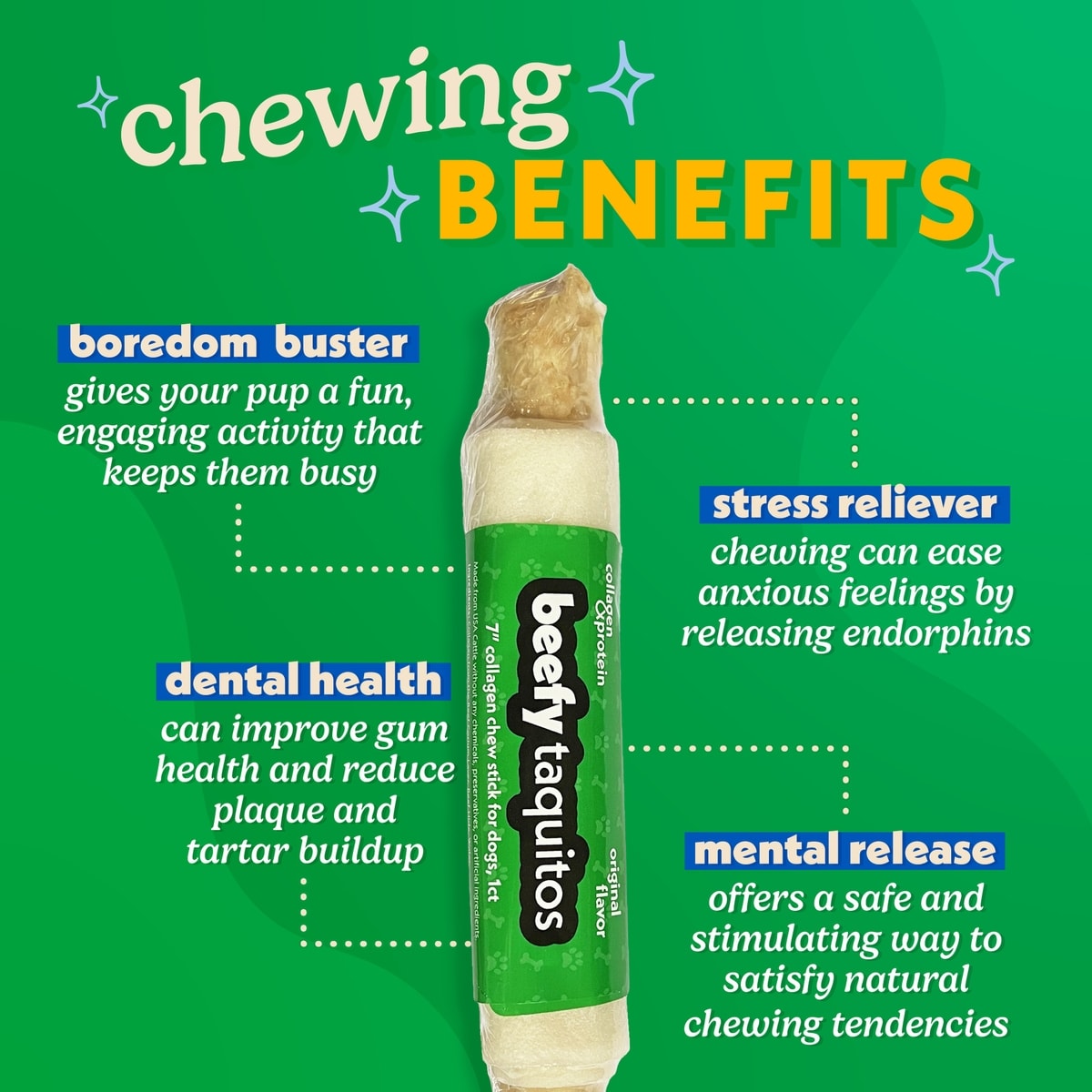 Frankly Beefy Taquito 7-inch Original Beef Rawhide Dog Chew