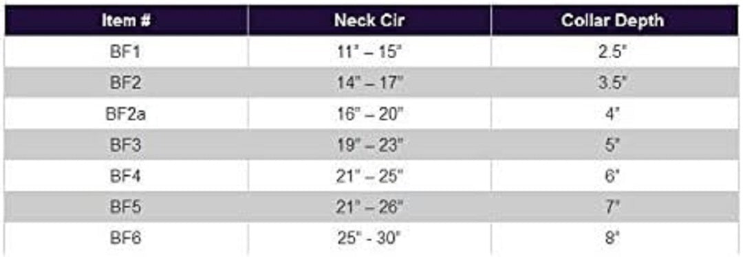 KVP Bite Free Collar Fits 25-30" Neck, 8" Width