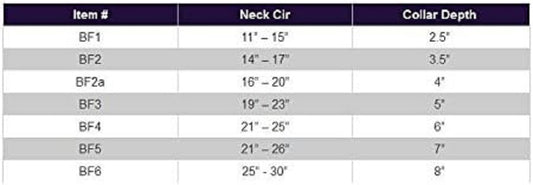 KVP Bite Free Collar Fits 25-30" Neck, 8" Width