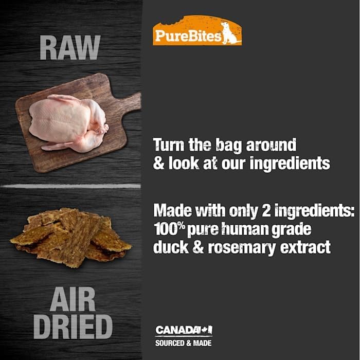 PureBites Duck Jerky Dog Treats, 2 Ingredients, 5.5oz