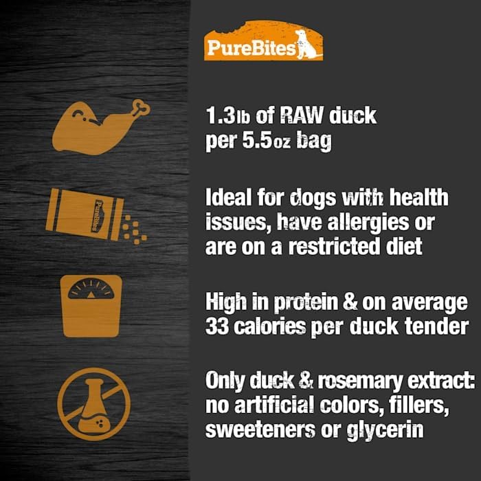 PureBites Duck Jerky Dog Treats, 2 Ingredients, 5.5oz