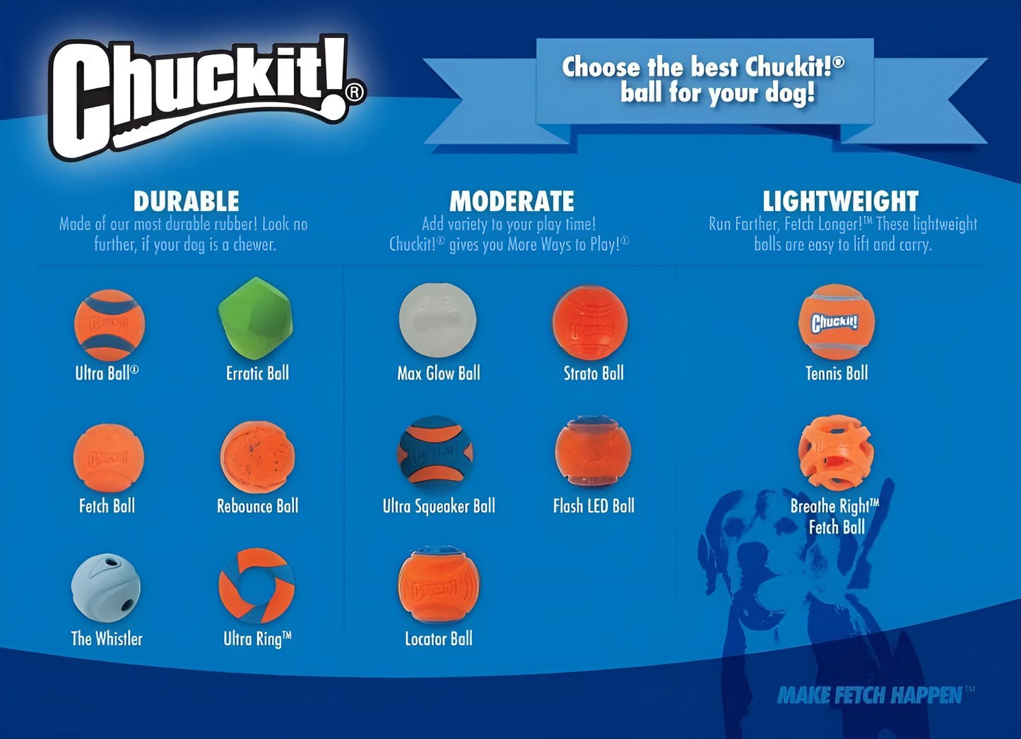 Chuckit The Whistler Dog Ball- Large