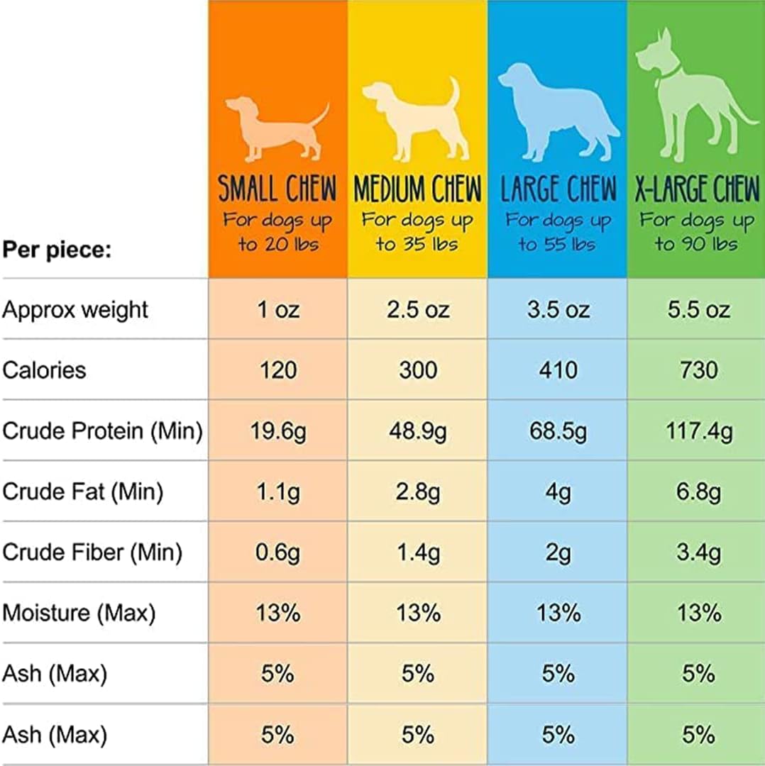 Yeti Dog Chew Medium Dog Chews Treats- Medium, 2.5 oz