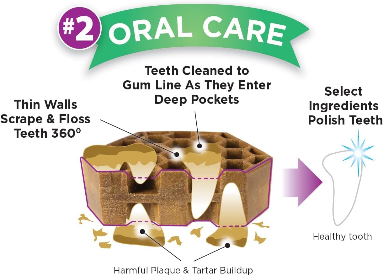 Yummy Combs Grain-Free Dental Dog Treats for Small Breed Adult Dogs, Chicken Flavor, 12 oz