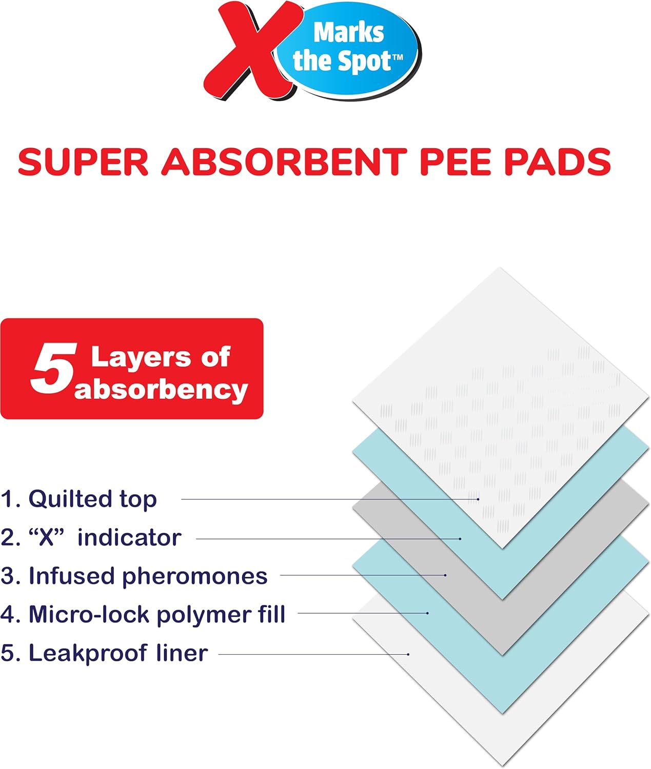 SPOT X Marks The Super Absorbent Pee Pads - 100 Pack (22" x 22")