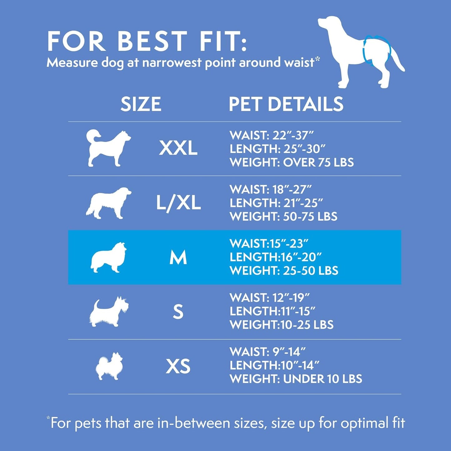 Simple Solution Disposable Dog Diapers for Female Dogs - Pack of 12 (Medium)