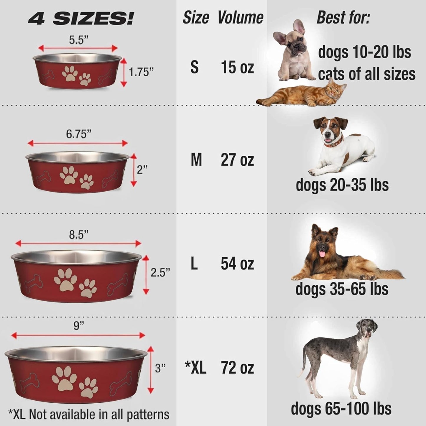 Loving Pets Merlot Red Stainless Steel Dish With Rubber Base - Small