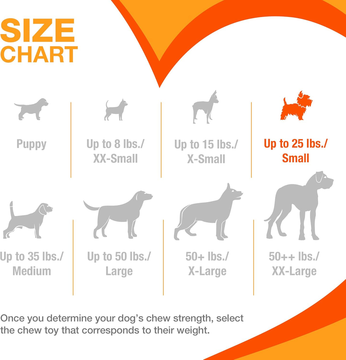 Nylabone Puppy Starter Kit Toy (3 pack)