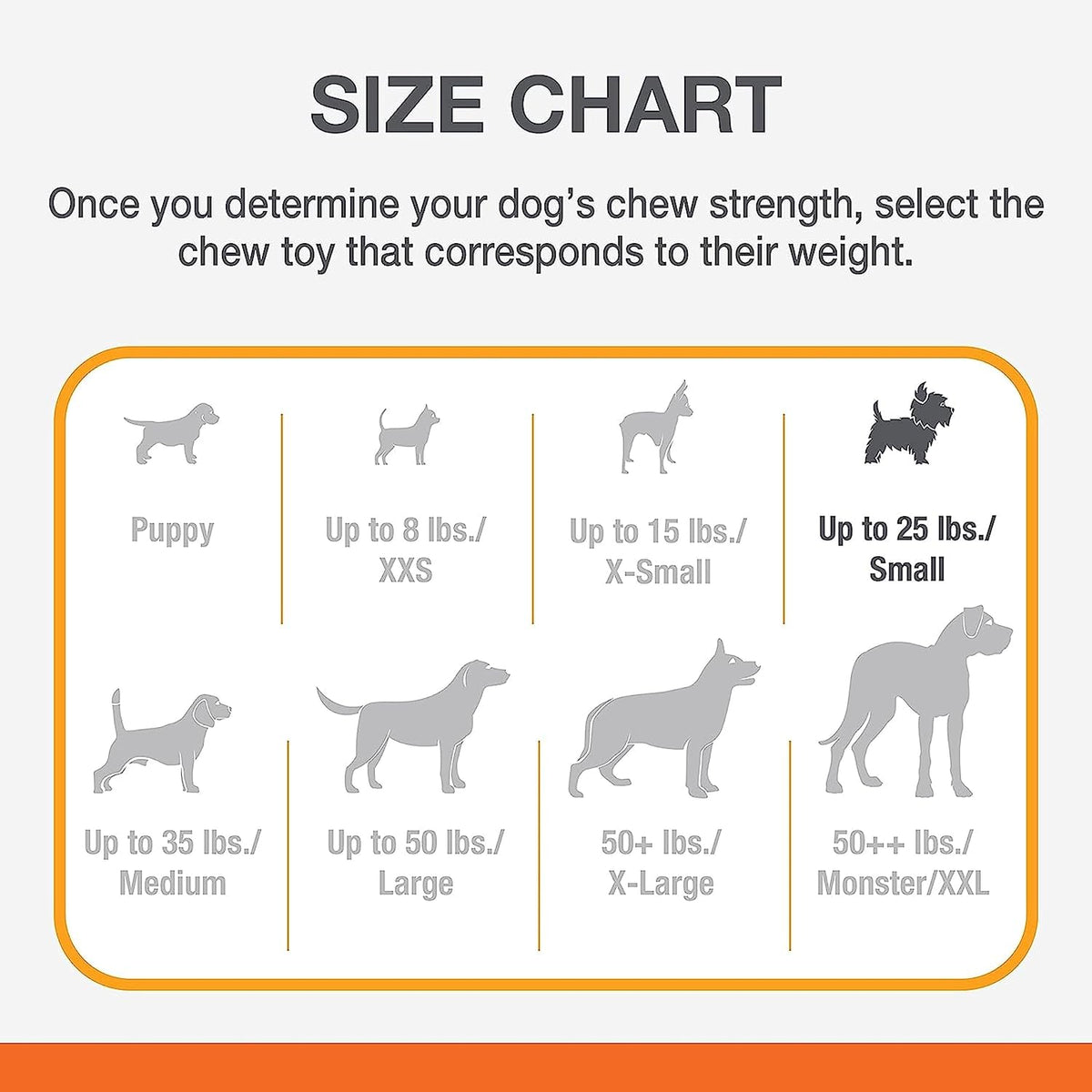 Nylabone Dura Chew Wishbone - Original Flavor(Regular - For Dogs up to 50 lbs)