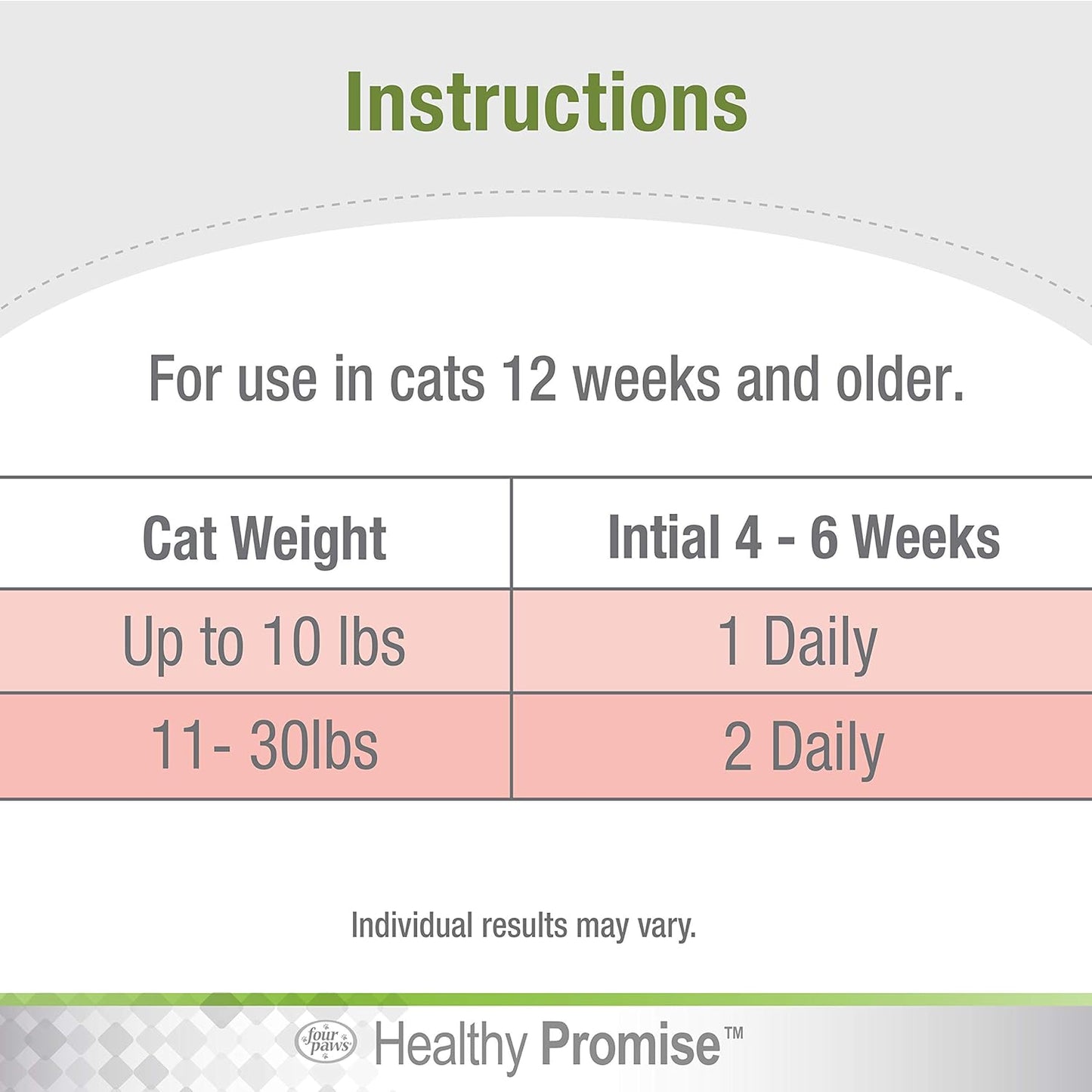 Four Paws Healthy Promise Cat Multivitamin Soft Chews - 120 Count