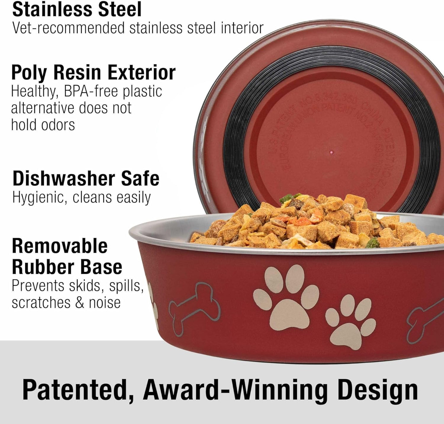 Loving Pets Merlot Red Stainless Steel Dish With Rubber Base - Small