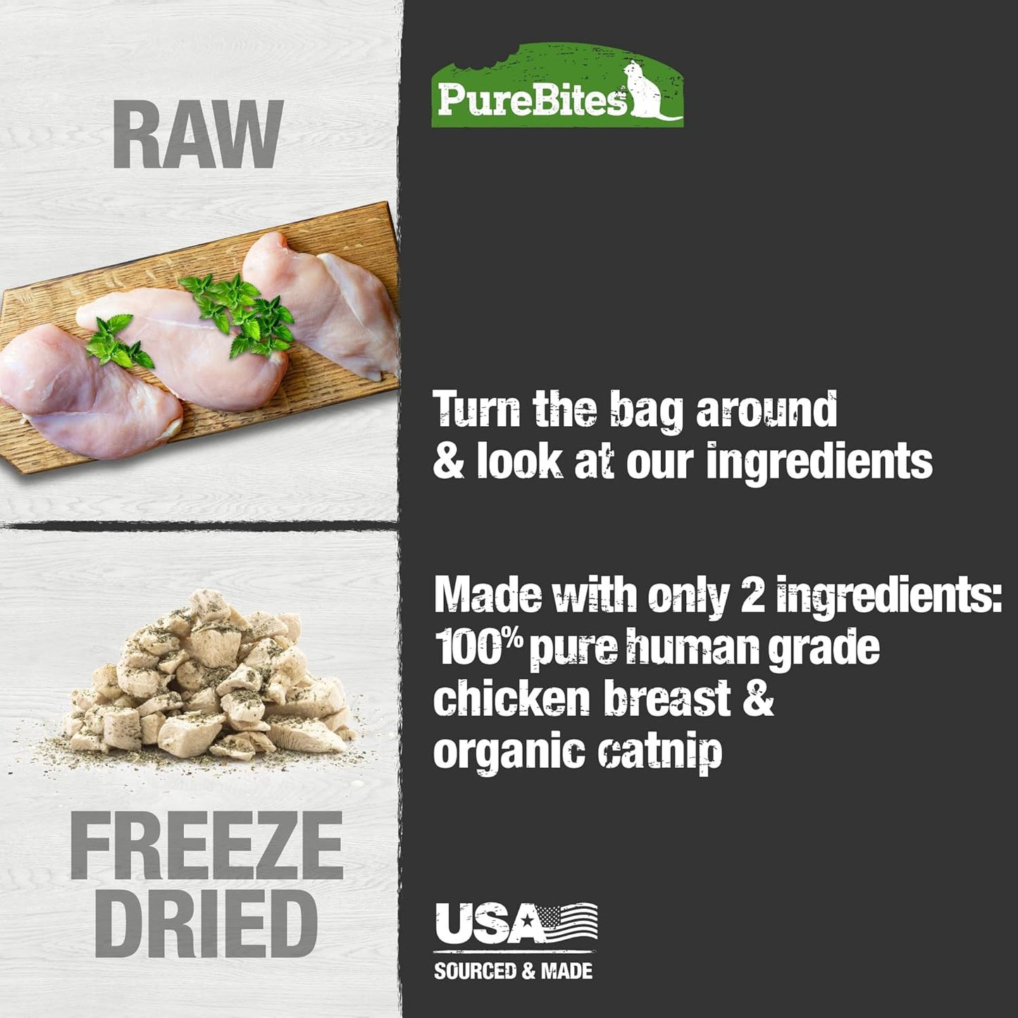 PureBites Chicken Breast & Catnip Freeze-Dried Cat Treats 1.3Oz