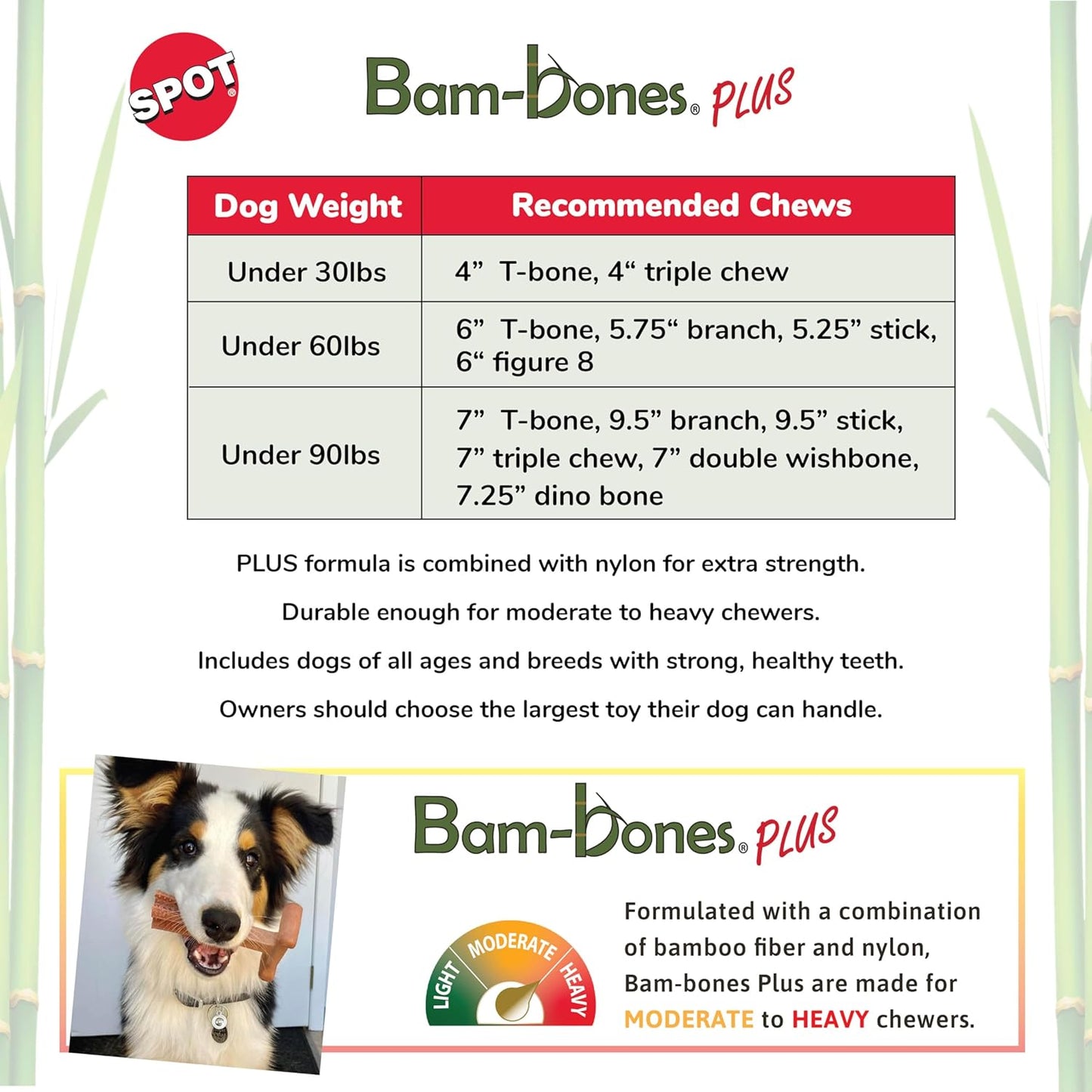 ETHICAL/SPOT Bam-Bone+ Double Wishbone Peanut Butter Flavor Dog Toy - 7"