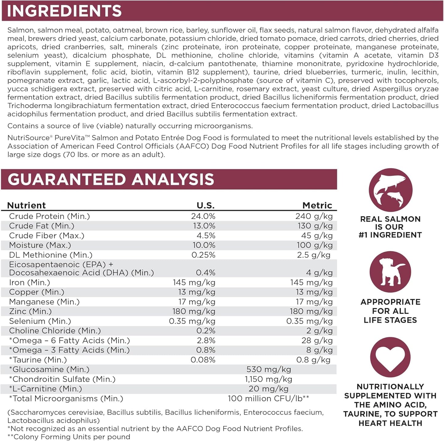 NutriSource PureVita Salmon And Potato Entree with Wholesome Grains Dry Dog Food - 25 lbs
