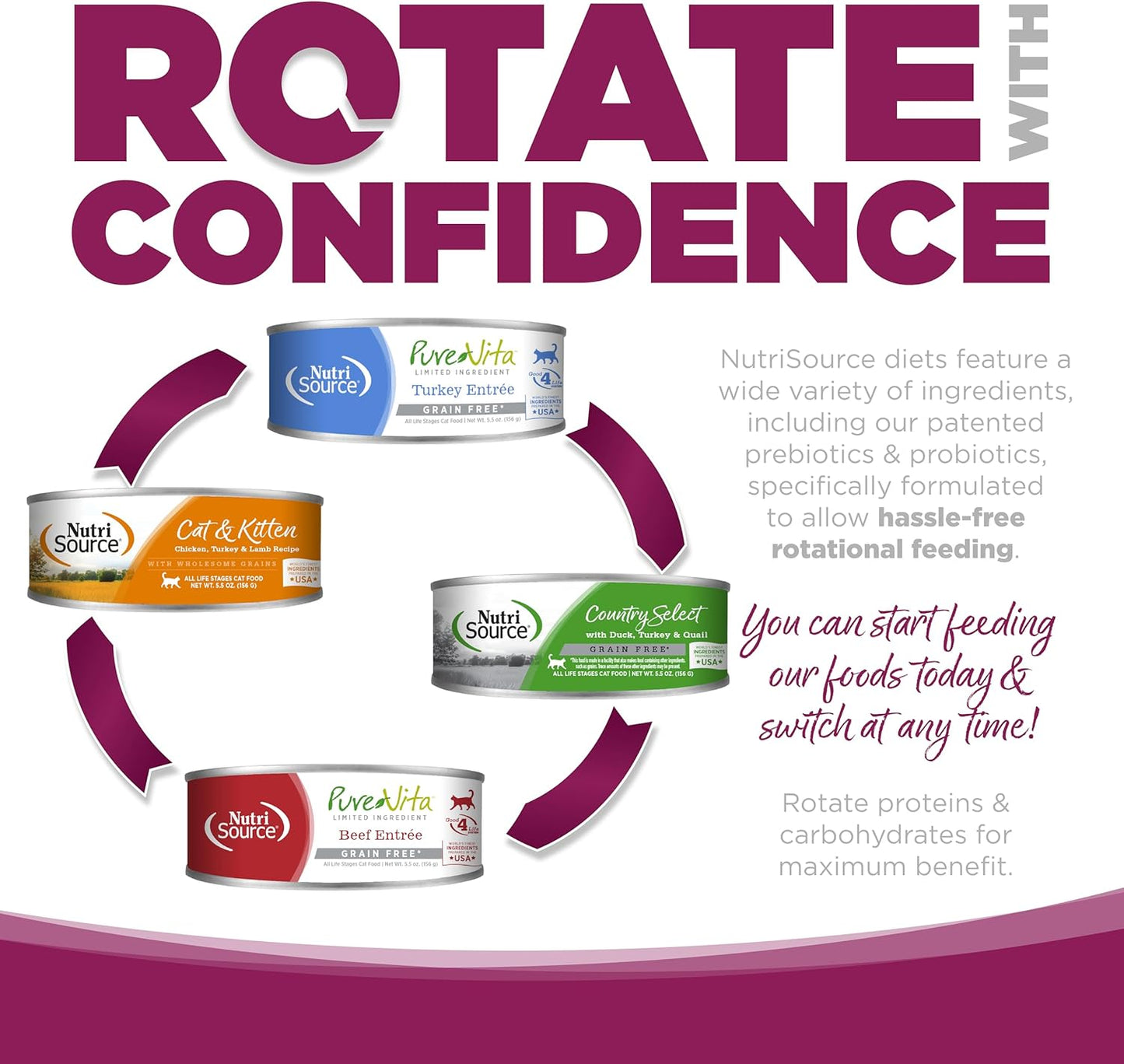 NutriSource Chicken and Rice Canned Cat Food - 5.5 oz (Pack of 12)