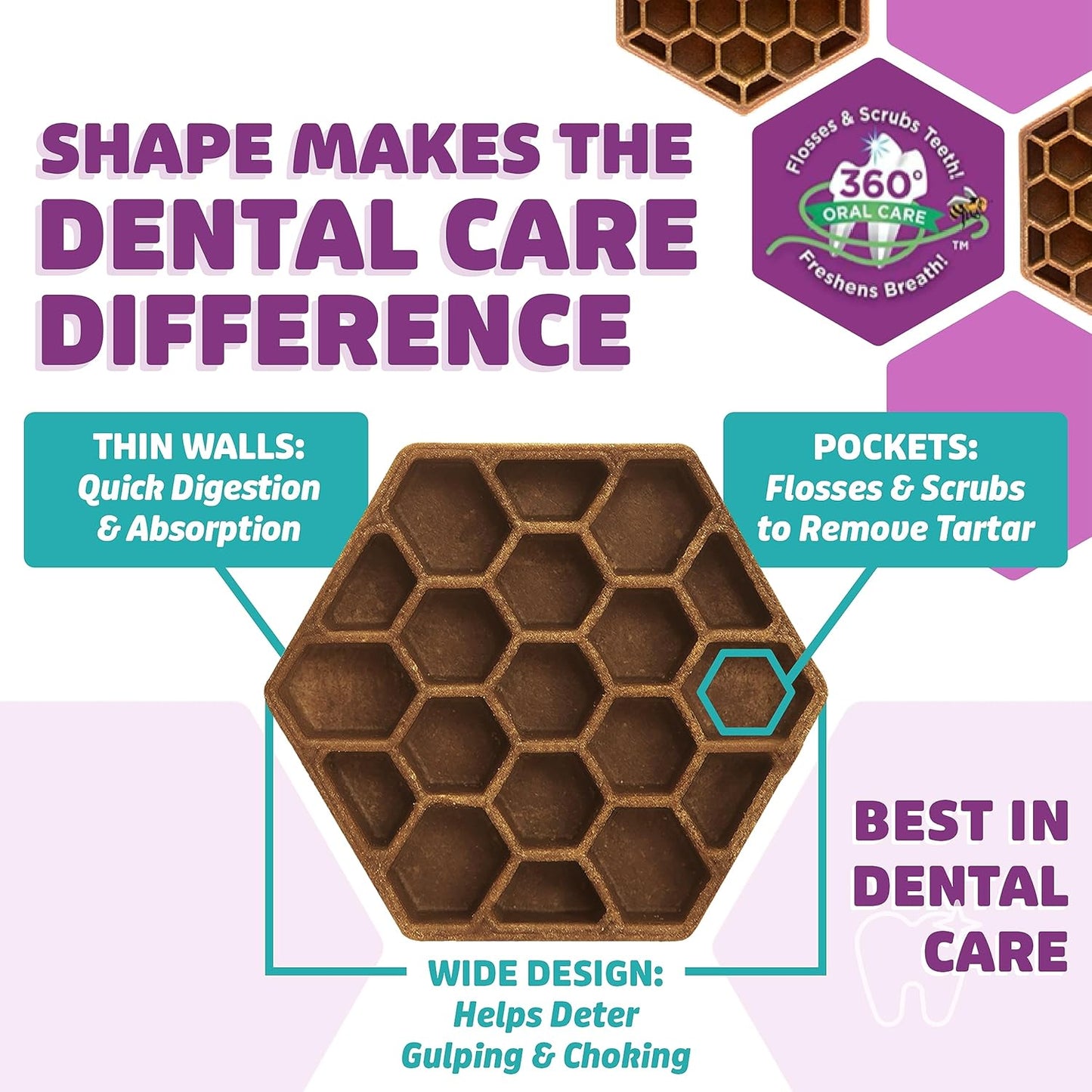 Yummy Combs Dog Dental Treats – Vet VOHC Approved – Removes Tartar with Cleaning Comb Shape – Dental Dog Treats for Medium Dogs (12oz, 15 Count)