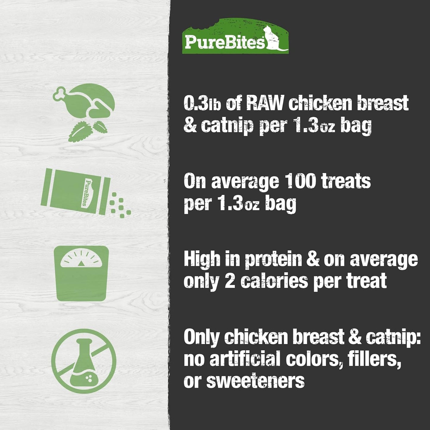 PureBites Chicken Breast & Catnip Freeze-Dried Cat Treats 1.3Oz