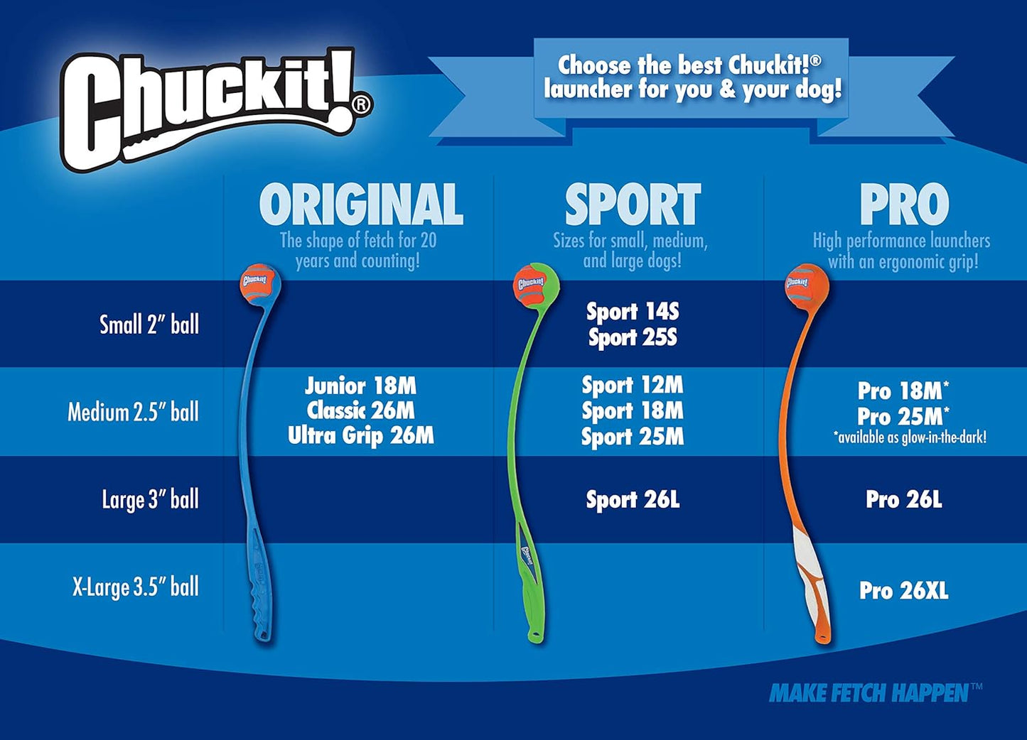 Chuckit Max Glow Ball Medium - 2.25" Diameter