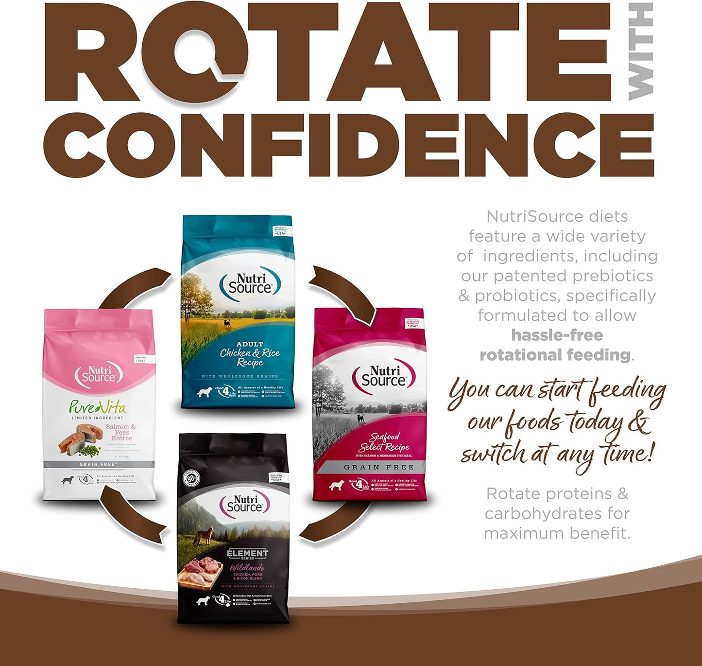 NutriSource PureVita Chicken and Brown Rice Entree with Wholesome Grains Dry Dog Food-15 lbs