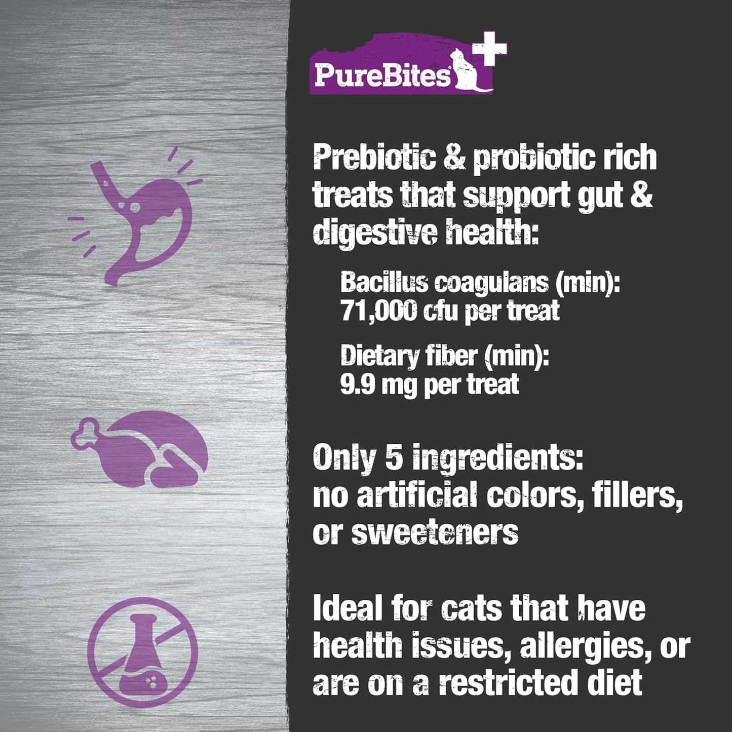 PureBites+ Freeze Dried Cat Treats 31g | Gut & Digestion | 5 Ingredients | Made in USA