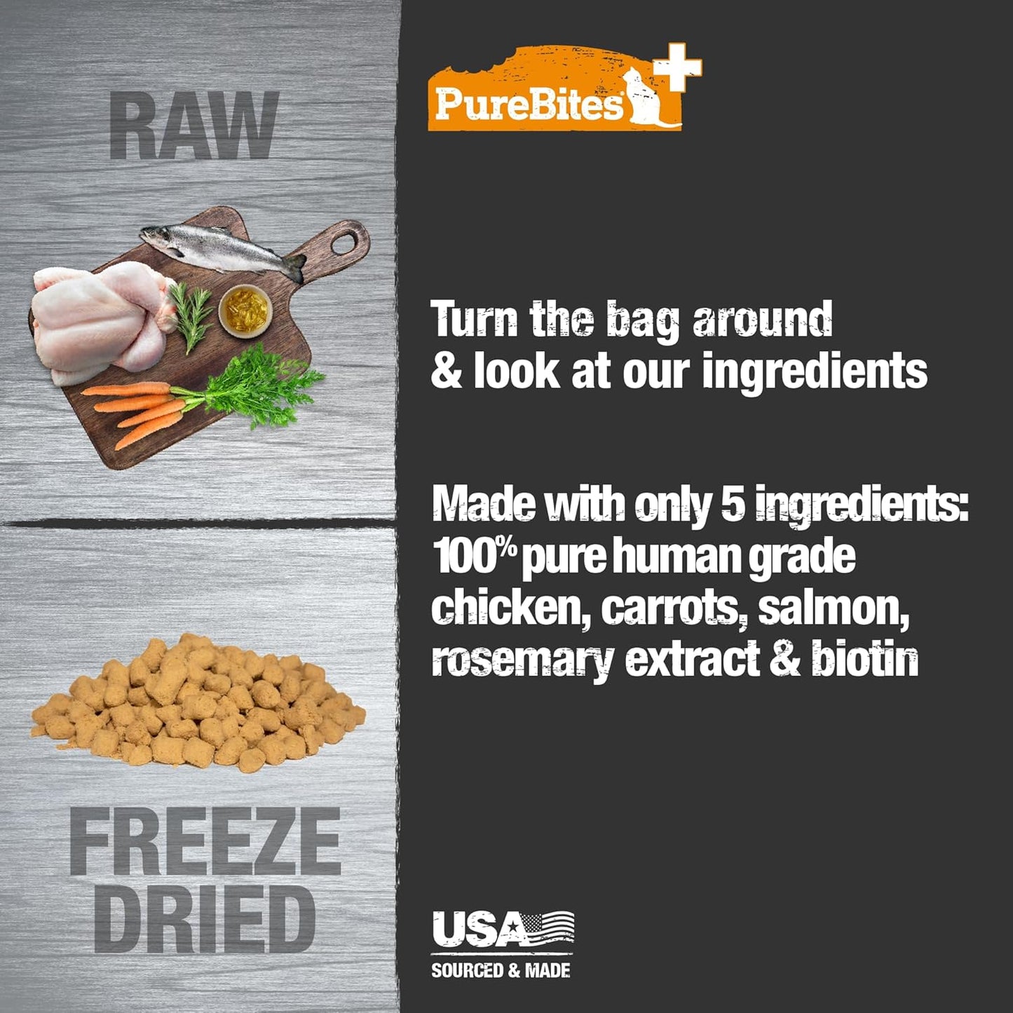 PURE BITES+ Skin & Coat Freeze Dried Cat Treats Made in USA 1.09oz