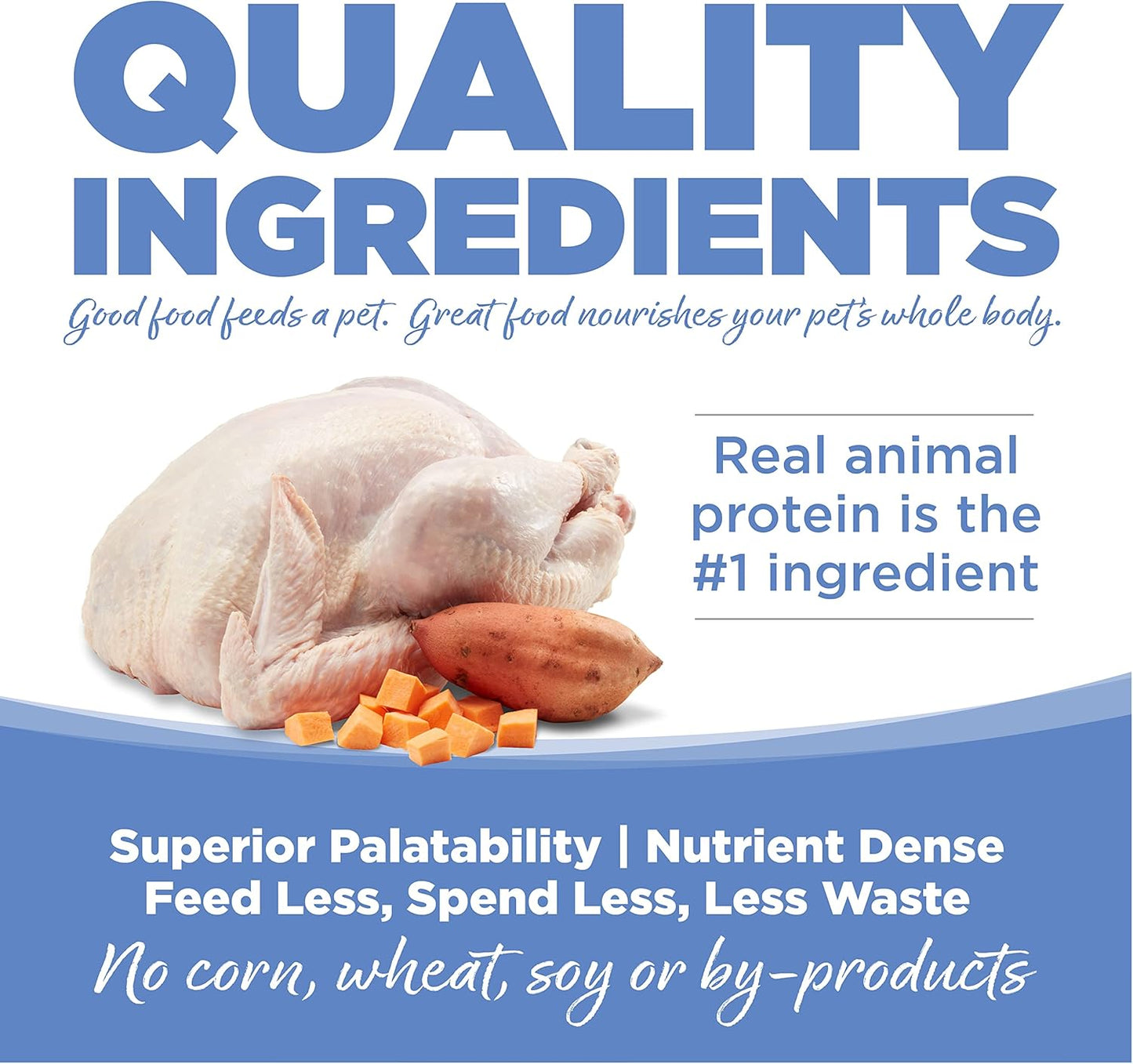 NutriSource PureVita Grain Free Turkey And Sweet Potato Entree Dry Dog Food - 25 lbs