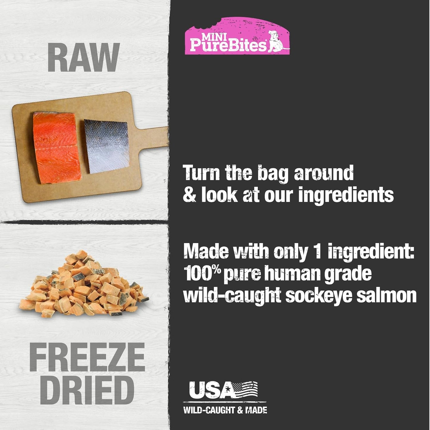 PureBites Mini Salmon Freeze Dried Dog Treats, 1 Ingredient, Made in USA, 1.7oz