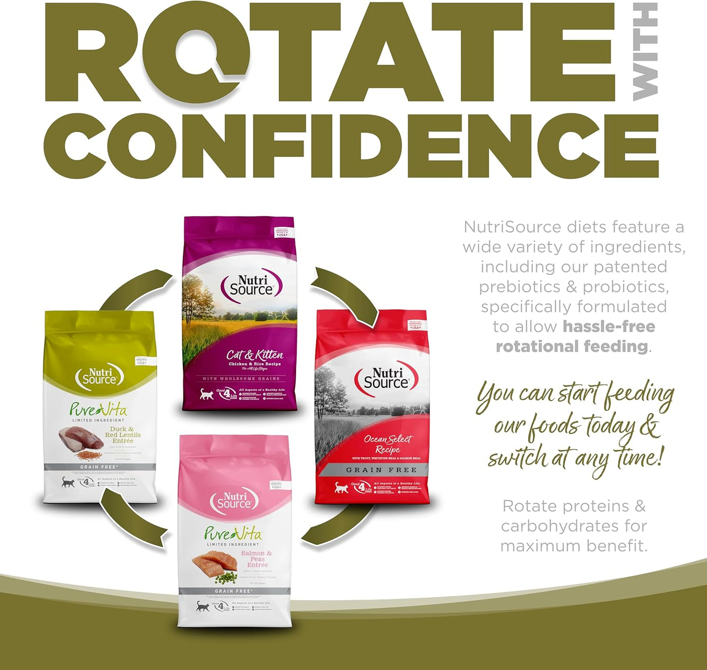 NutriSource PureVita Grain Free Duck and Red Lentils Entree Dry Cat Food - 15 lb