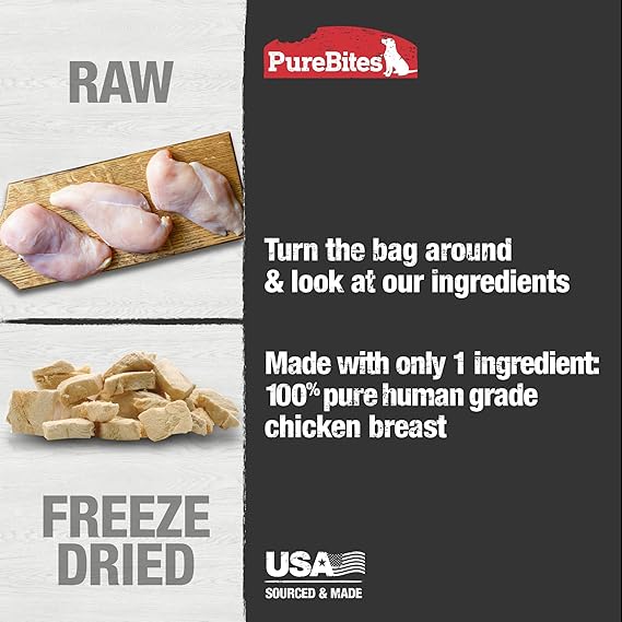 PureBites Freeze Dried Chicken Breast Dog Treats - 11.6 oz