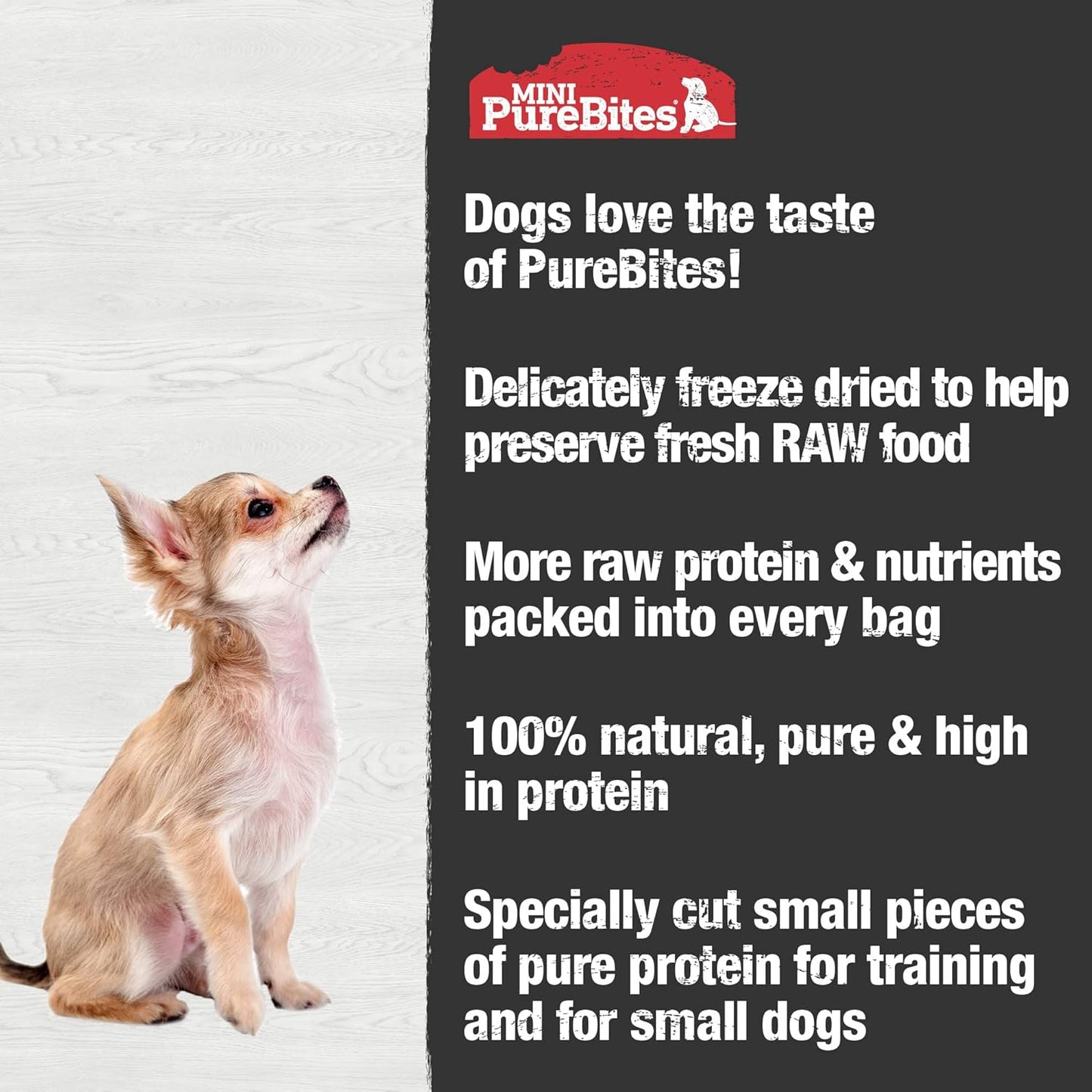 PureBites Mini Chicken Breast Freeze Dried Dog Treats, 1 Ingredient, Made in USA, 2.1oz