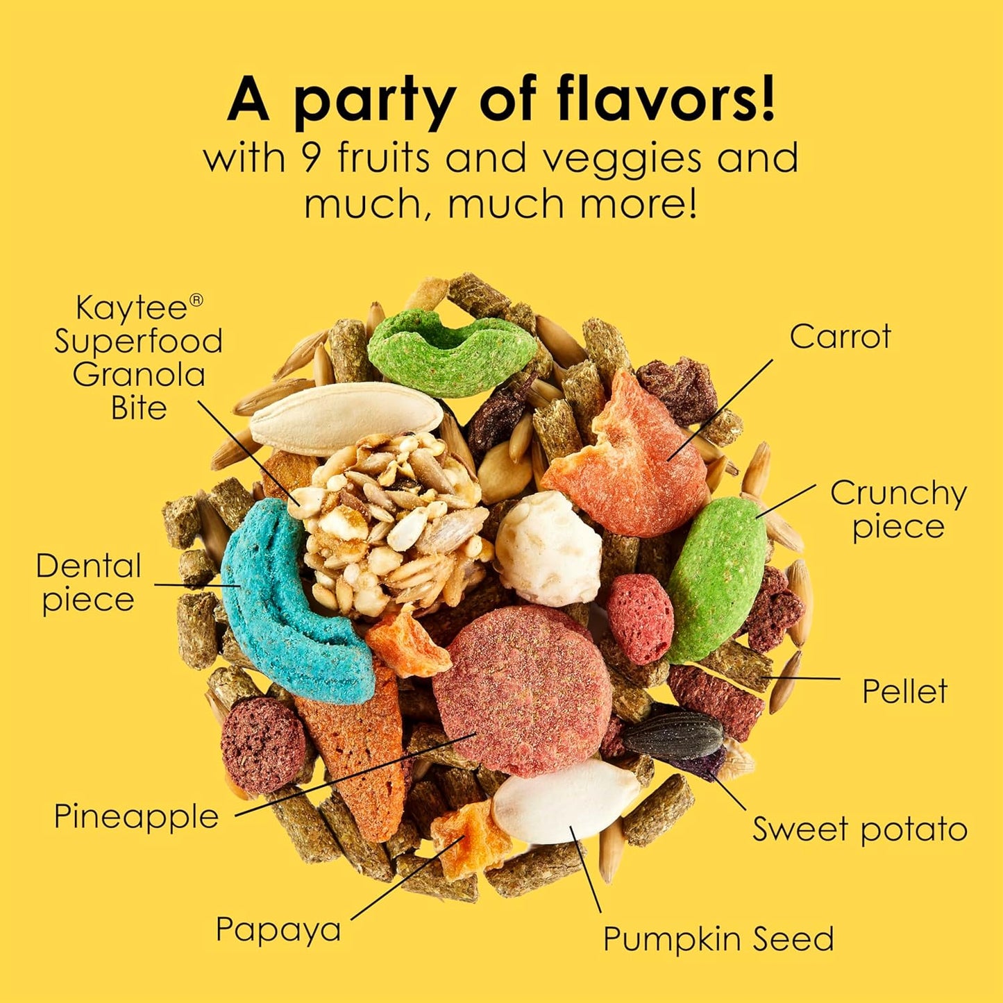 Kaytee Fiesta Gourmet Variety Diet Rabbit Bunny Food- 6.5lbs