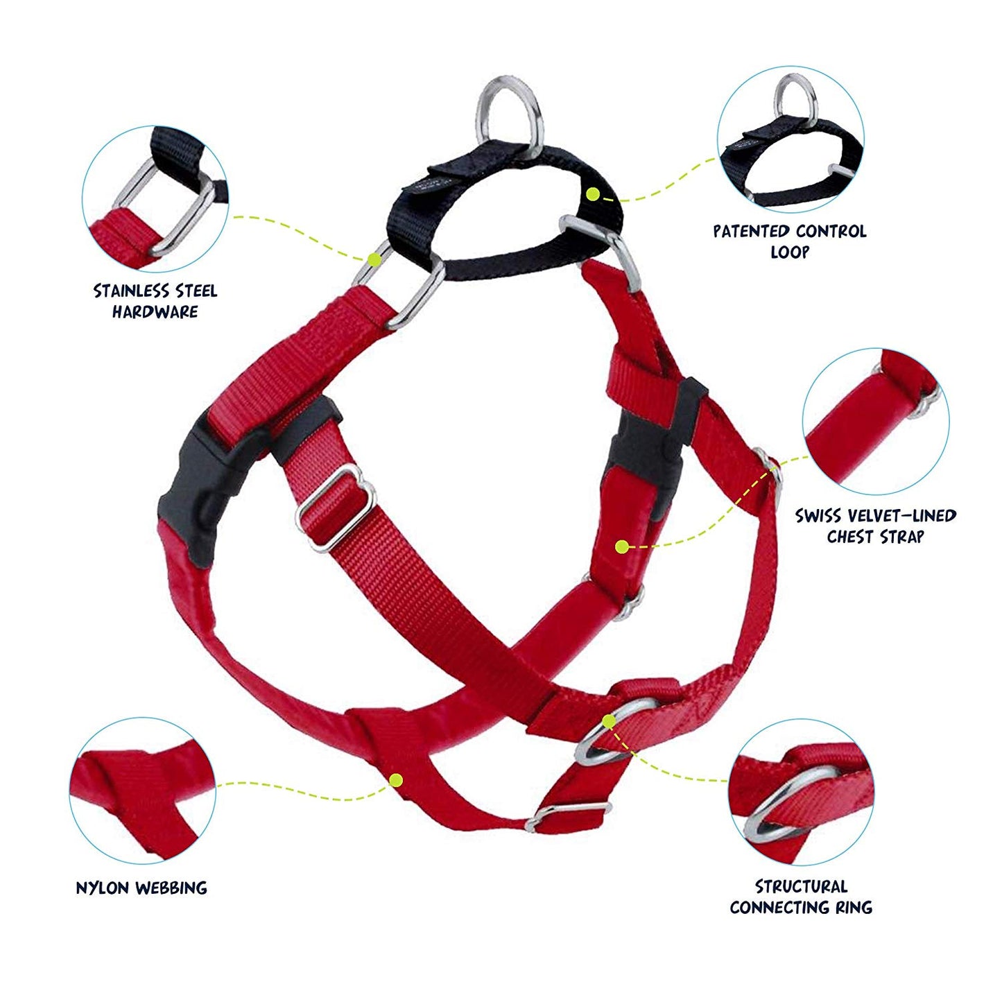 2 Hounds Design Freedom No-Pull Dog Harness - Made in USA (1" Medium, Red)