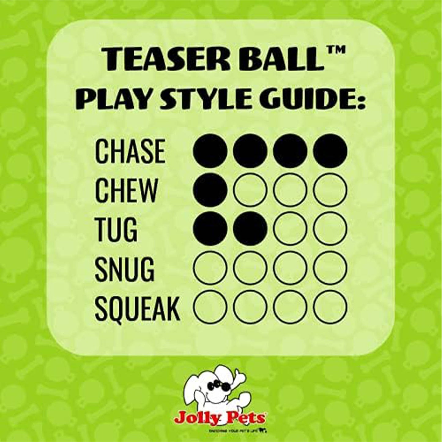 Jolly Pets Teaser Ball Dog Toy, Large/8 Inches- Blue