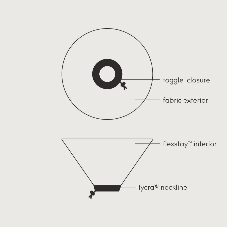 KVP EZ SOFT Collar (7" - 15")