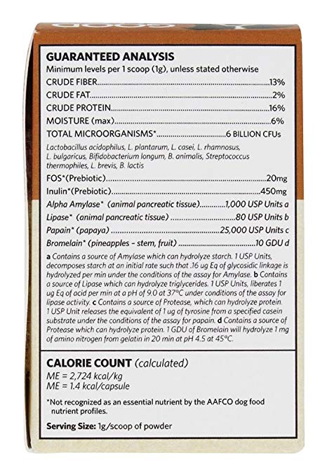 Fidobiotics Good Guts Daily Probiotic for Medium Mutts Coconut Peanut Butter 6 Billion CFU 1 oz 30 g