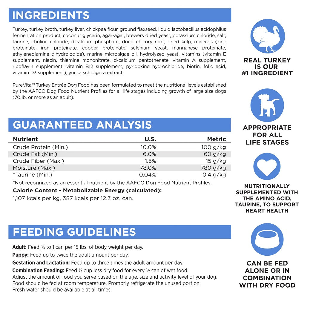 PureVita Grain Inclusive Turkey Stew Tetra Pak Wet Dog Food - 12.5 oz