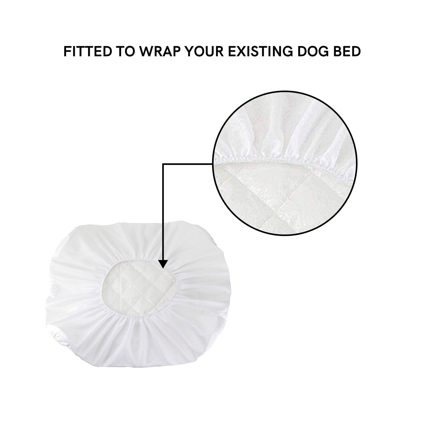 Midlee Quilted Waterproof Dog Bed Cover - Mattress Protector for Pee