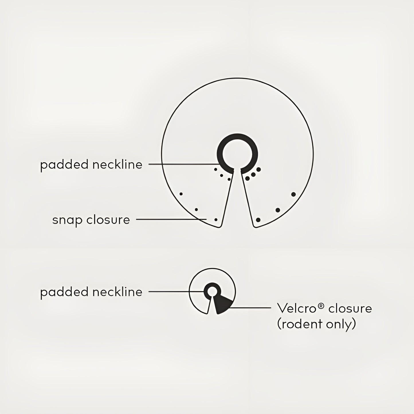 KVP SAF-T-SHIELD E-Collars for Birds 12" Diameter (4.75" - 5.5")