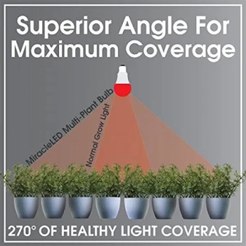 MiracleLED Red Wide Angle Multi-Plant Led Grow Light Replacing - 150W