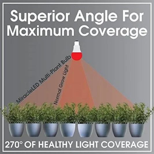 MiracleLED Red Wide Angle Multi-Plant Led Grow Light Replacing - 150W